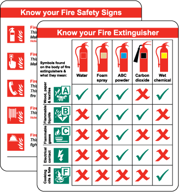 Fire Safety Signs  